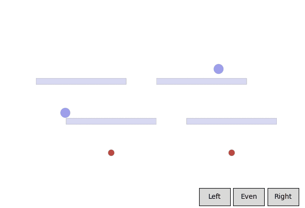 A video demonstration of the prototype user interface. Two agent trajectories appear side by side. In each, the agent, represented by a blue circle, displays different styles of movement and behavior in making its way to the target, represented by a smaller red circle. At the bottom right, a hypothetical designer, represented by the movement of a cursor, selects their preference from three choices: left, even, and right.
